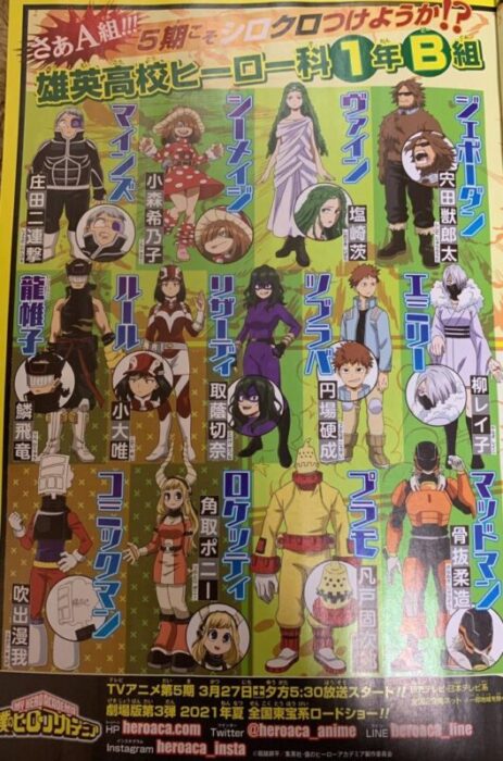 my hero academia saison 5 les visuels du design des costumes des heros de la classe 1 b sont sortis