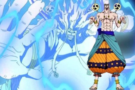 Quelle est la force d'Enel dans One Piece ? (Niveau de puissance)