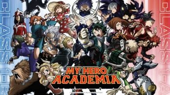 Les 10 personnages actuels les plus puissants de My Hero Academia | 2022 Manga Story